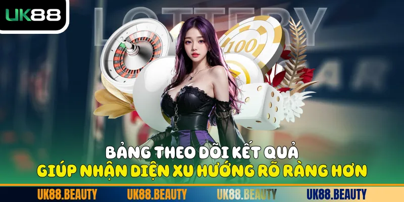 Bảng theo dõi kết quả giúp nhận diện xu hướng rõ ràng hơn